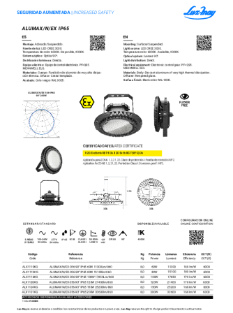 Ver en pdf