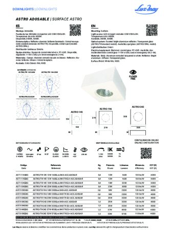 View pdf